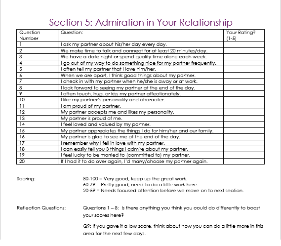 Relationship Check-Up Quiz